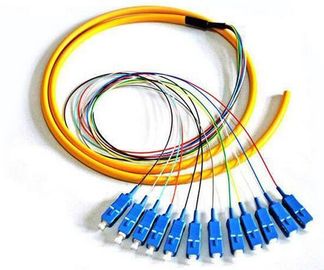 China Coleta de la fibra óptica del paquete de E2000 LC/conector fibroóptico del st proveedor